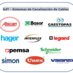 Reunión Grupo de Trabajo SCC ETIM 9.0