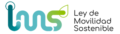 Lee más sobre el artículo La Ley de Movilidad Sostenible arranca de nuevo